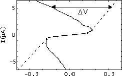 neg_res2.gif