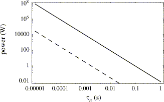 min_en-qc.gif