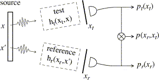 coin-im1.gif