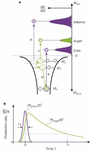 attosec3.jpg