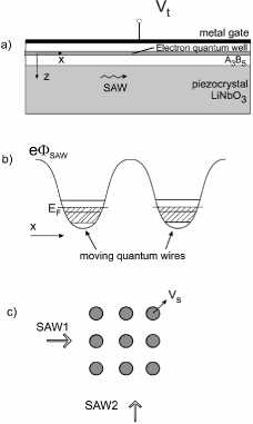 saw-qd.jpg